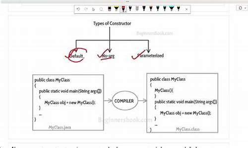 java phaser 源码